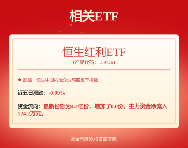 股票安全配资 港股收评：恒指涨0.7%科指跌0.09%，赤峰黄金领涨黄金股，山东墨龙飙涨超188%