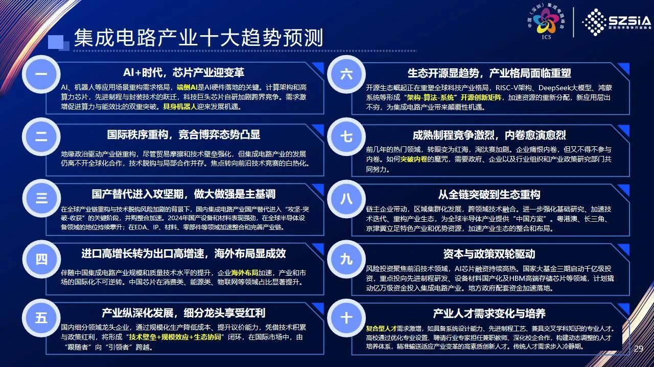 十大预测_20250622194229.jpg